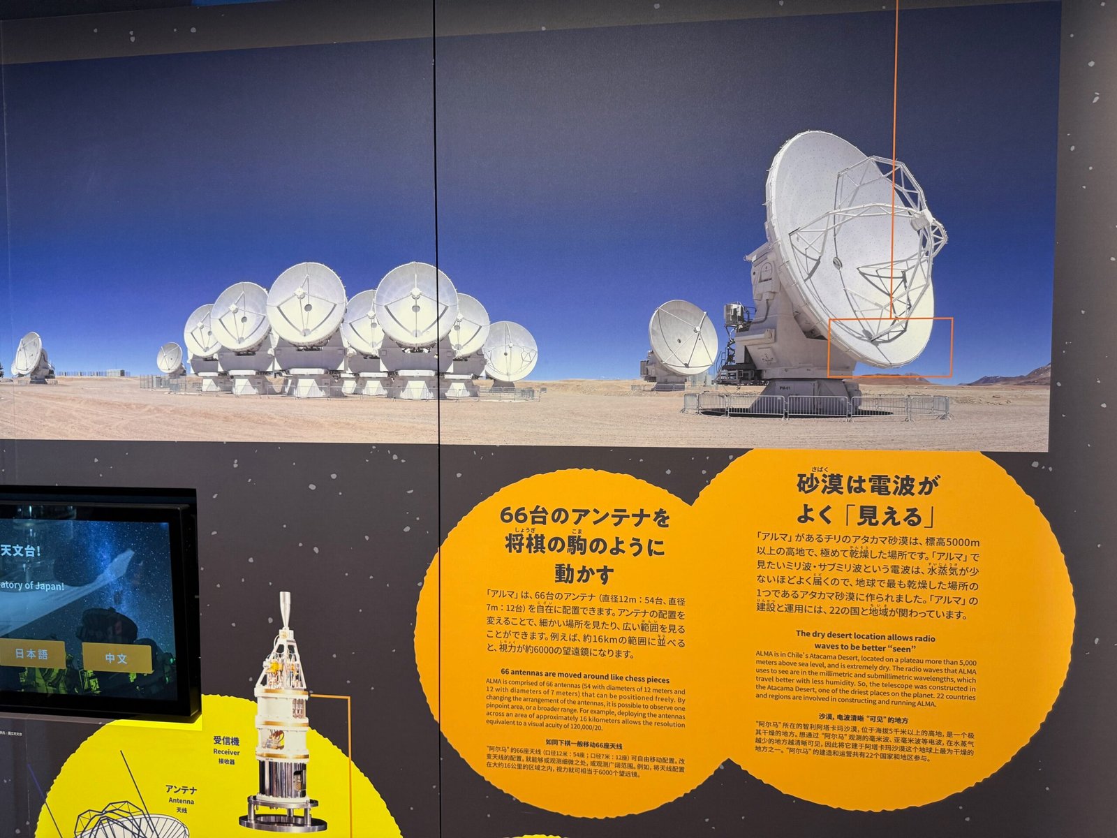 A museum display at Miraikan featuring a scale model of radio telescopes in Chile’s Atacama Desert.